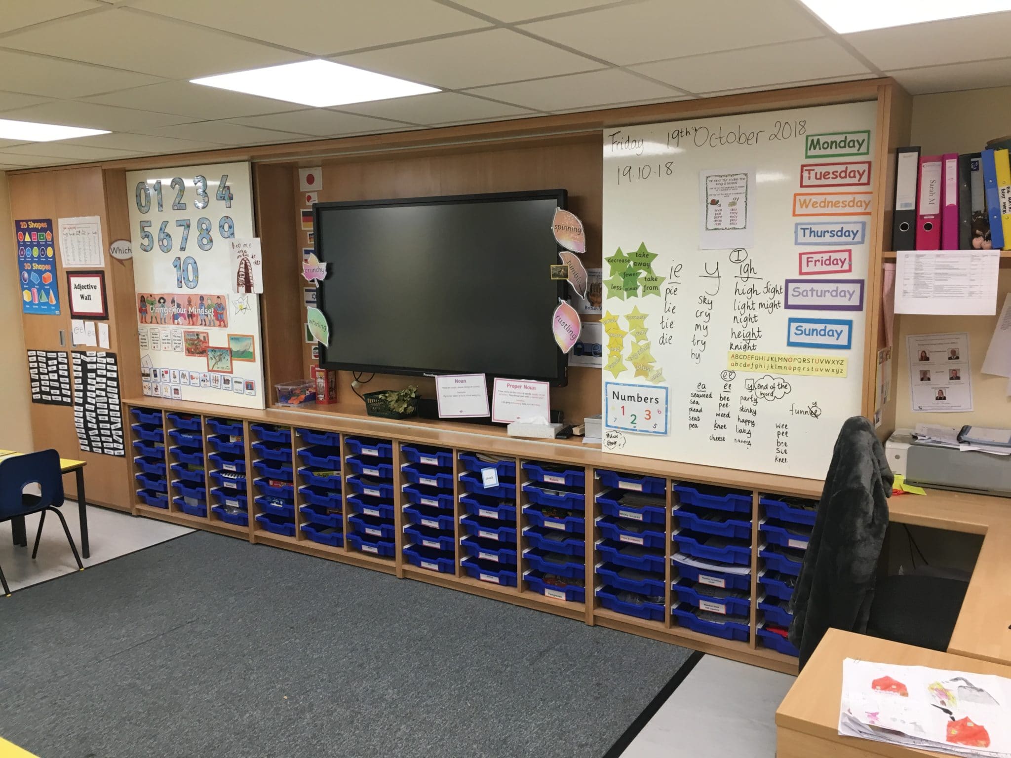 Teaching Walls Witley Jones